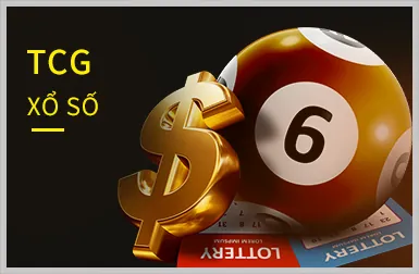 Cấp độ VIP Bạch Kim 32win1 win